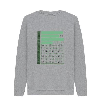 Light Heather Printed Sweater Back