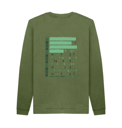 Khaki Printed Sweater Back